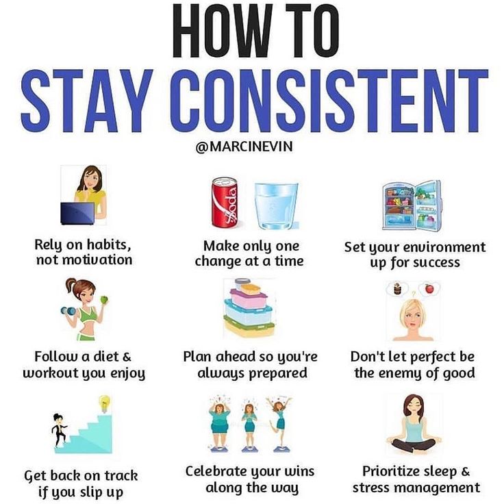 Weight Loss Plan: Tips to Stay Consistent with Your Goals