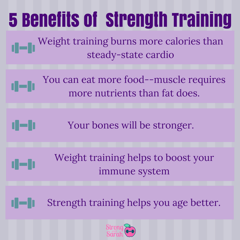 The Benefits of Strength Training: Empowering Women’s Health and Fitness