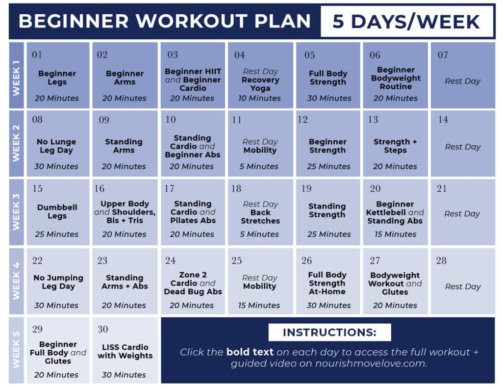 Best Workouts for Beginners: Your Guide to Getting Started Today