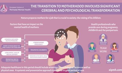 Importance of Mental Health During Pregnancy: A Vital Guide for Mothers