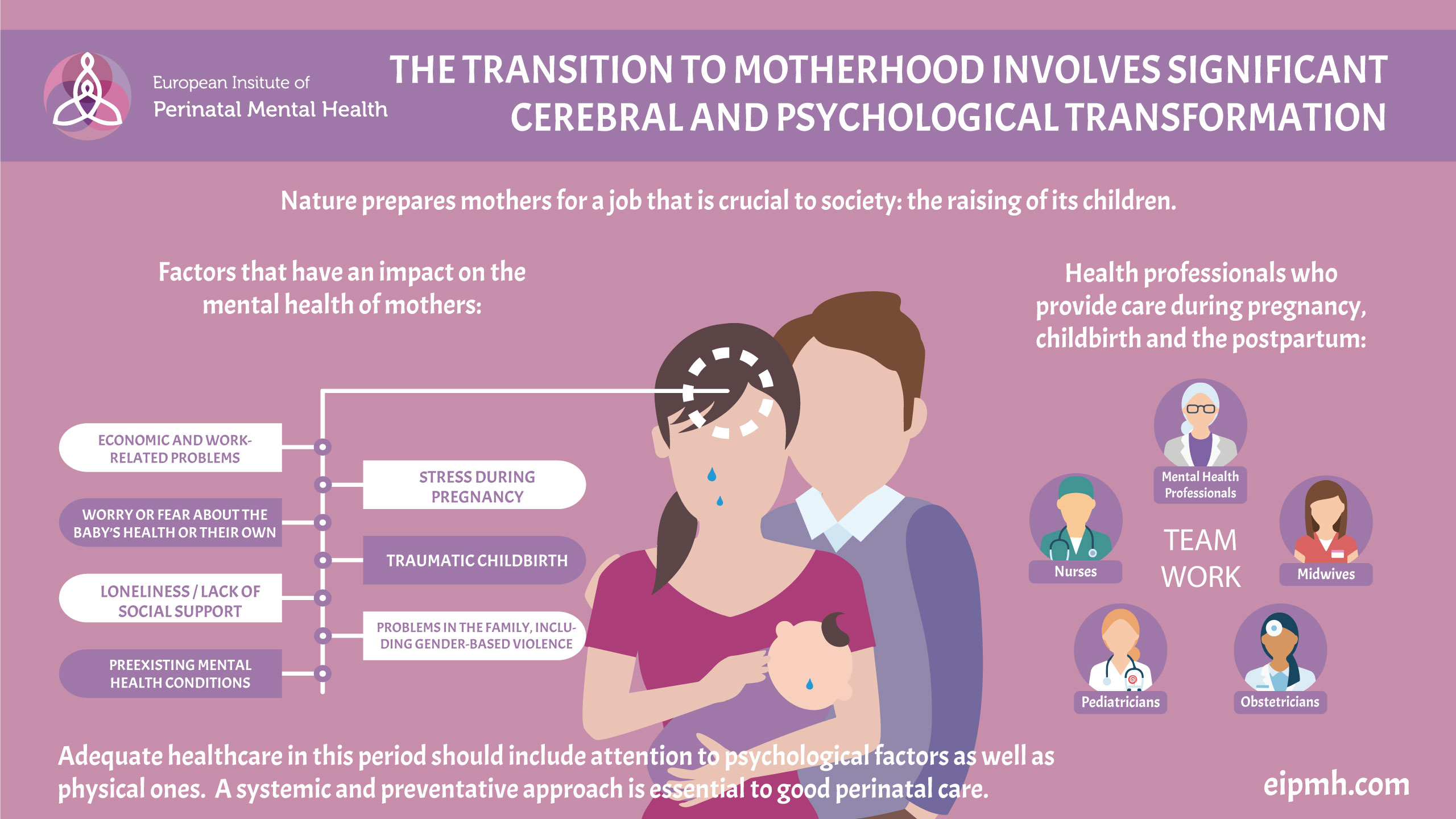 Importance of Mental Health During Pregnancy: A Vital Guide for Mothers