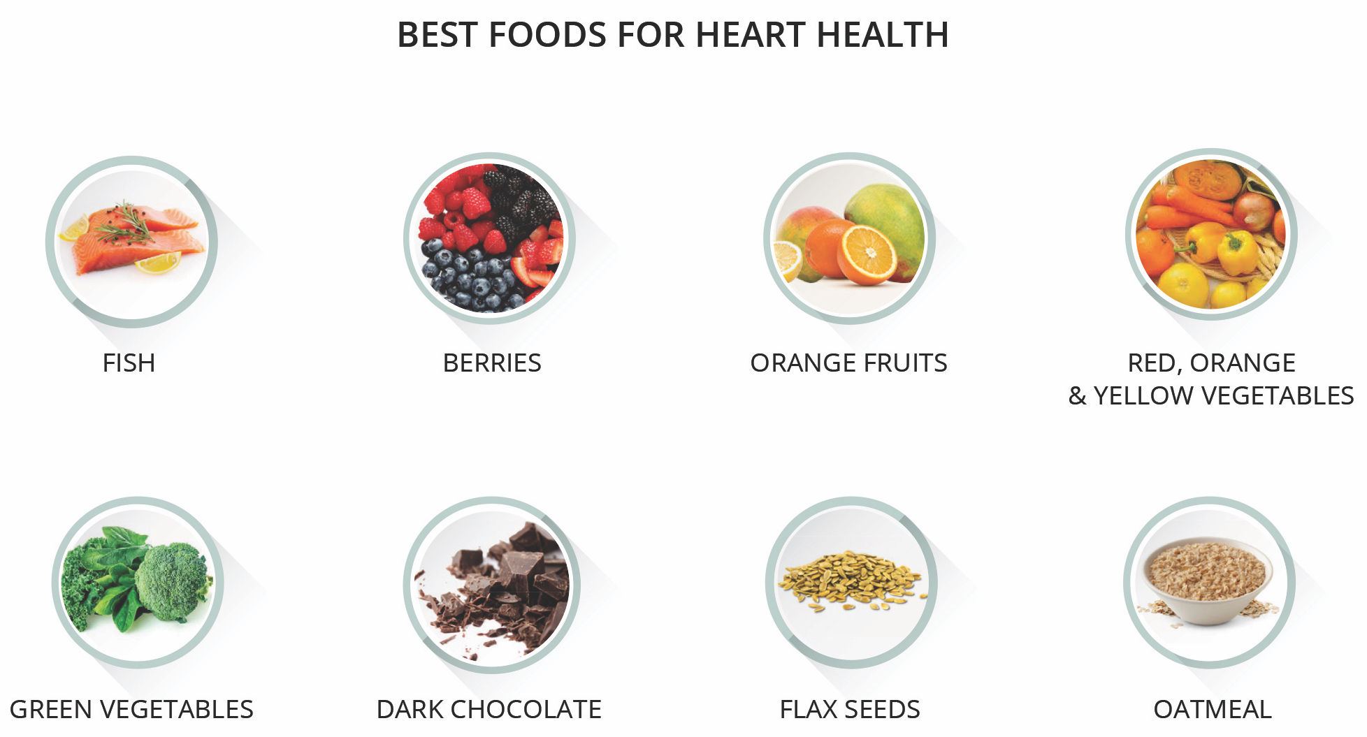 Best Foods for Heart Health: Top Choices for a Healthy Heart