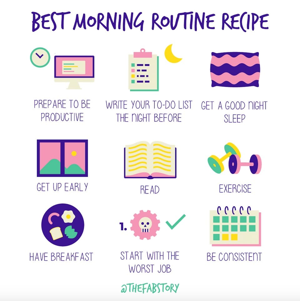 Create a Morning Routine That Boosts Your Productivity Each Day