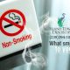 Impact of Smoking on Your Health: Risks and Consequences Explained